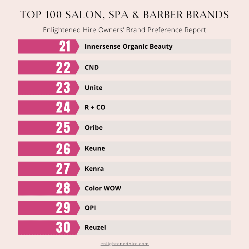great hair products list