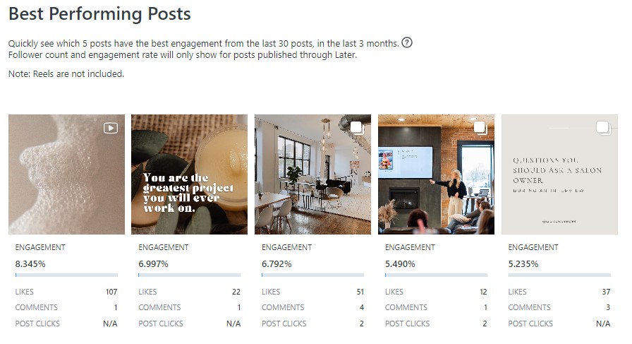 social media metrics
