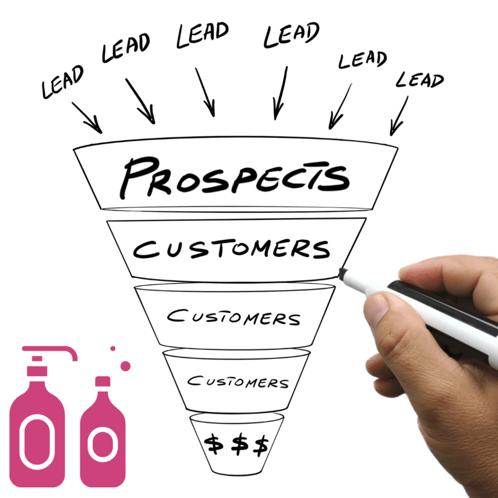 beauty salon business plan