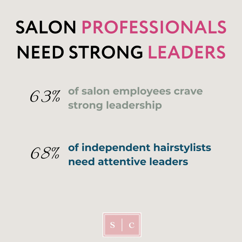 photo demonstrating the need for salon owners to be strong leaders for their team