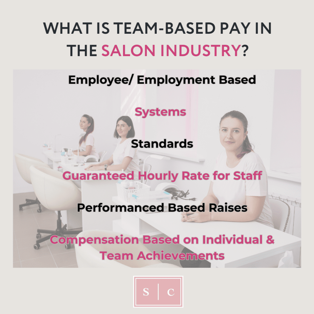 alternatives to commission salons